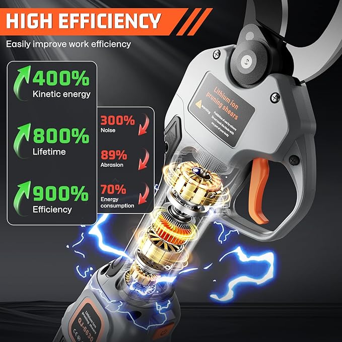 Electric Pruning Shears for Gardening,Garden Shears Brushless Trimming Branch Cutter 0.5 Second Shear Speed 0.9-1.5"Cutting Diameter,Pruning Shears with 6000 Cuts of 2 Rechargeable Battery