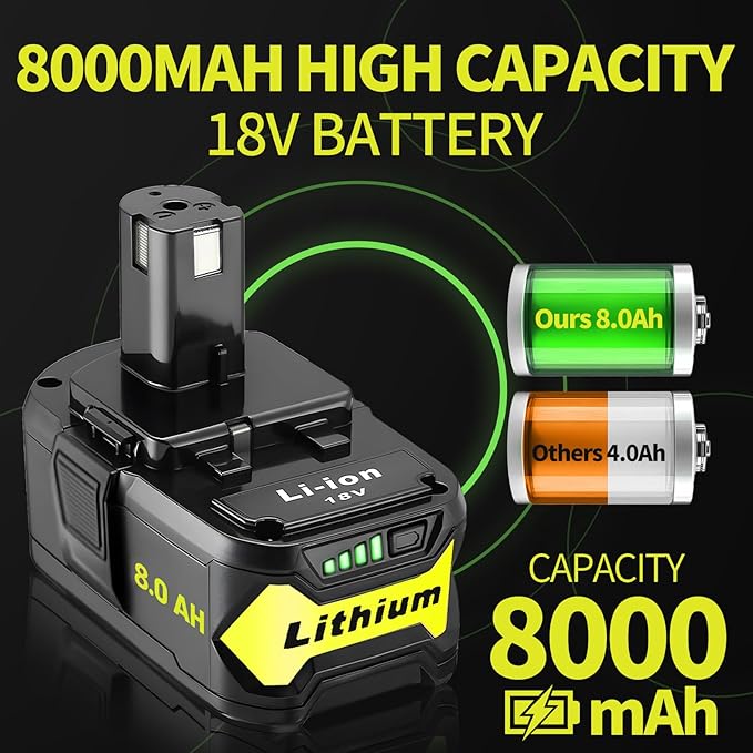 2 Packs 8.0Ah High Capacity Replacement for Ryobi 18v Battery P108 P104 P105 P102 P103 P122 P109 Li-ION Compatible with Ryobi 18V ONE+ System Cordless Power Tools and Charger