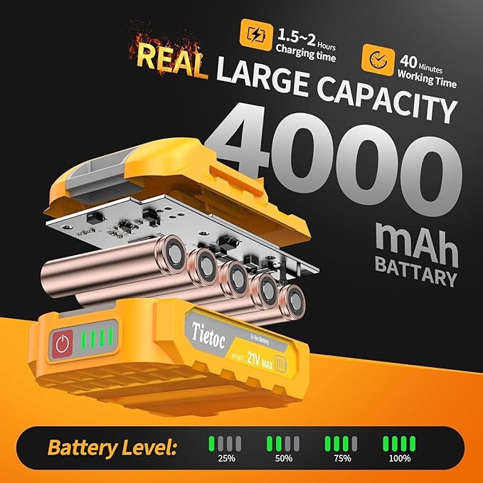 Tietoc Chainsaw, Electric Mini Chain Saw Cordless Power Hand Saw with 4000mAh Battery and Oil System for Tree Trimming & Wood Cutting, Garden Tools Gift for Men Dad Husband Gardener | 6 Inch