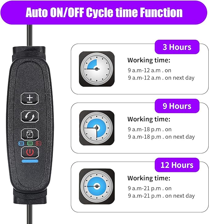 Grow Lights Upgrade 168 LEDs Clip Plant Lights for Indoor Plants, Full Spectrum White+ Red LED Plant Growing Lamps with Flexible Gooseneck, 3/9/12H Timer, 3 Spectral Modes, 10 Dimmable Levels 2 Pack