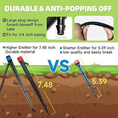 60 Pack Drip Irrigation Emitters Sprays for 1/4 Drip Irrigation Tubing, Irrigation System for Garden (30 Pcs Emitters Vortex + 30 Pcs Emitters Stream)