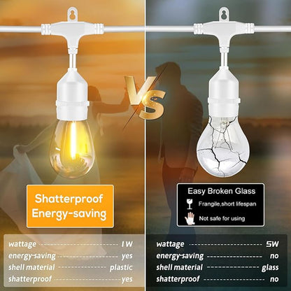 Outdoor String Lights LED White 100FT Patio Lights String with 32 1W Dimmable Shatterproof Bulbs for Wedding Pergola Gazebo Bistro Outdoor