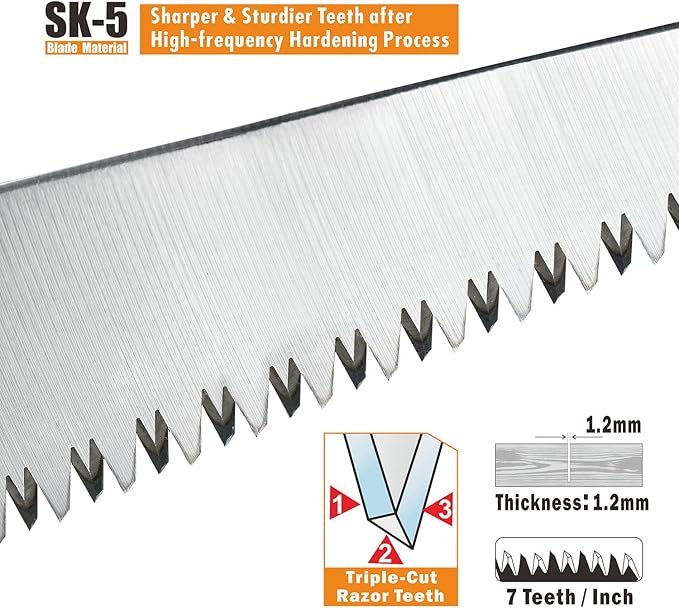 Toolux 8 Inch Folding Saw, SK5 Steel Pruning Hand Saw, Camping Saw for Smooth Cutting, Camping, Gardening, Tree Pruning, Wood Cutting, Compact Design with Non-Slip Ergonomic Handle for Outdoor Use