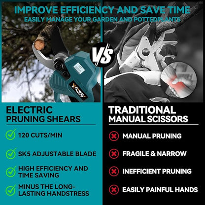 Brushless Electric Pruning Shears for Makita 18V Battery, Portable Cordless Pruning Shears with LCD Display＆SK5 Blades, Adjustable Cutting Diameter 0.8-1.2 Inch for Gardening Tree Pruning(NO Battery)