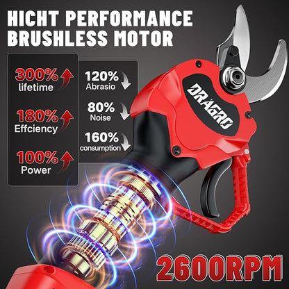 2025 Upgraded Electric Pruning Shears Professional Cordless Electric Pruning Battery Powered, Tree Branch Pruner with 2 PCS Rechargeable 2 Ah Lithium Battery - 30mm (1.2inch) Cutting Diameter