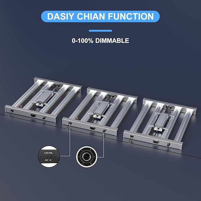 Phlizon Pro 2000 240W LED Grow Light 3x3ft 4x4ft Full Spectrum LED Grow Lights with 1152pcs SMD Led 2.8 µmol/J Dimmable Daisy Chain Plant Grow Lamp for Indoor Plants Veg and Bloom