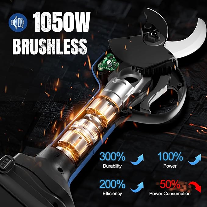 SWANSOFT Electric Pruning Shears with LED - 1.6" Cutting Diameter Cordless Electric Pruners Shears, 3 * 2.5Ah Battery Powered 1050W Progressive Scissors for Garden Tree Branch Pruner