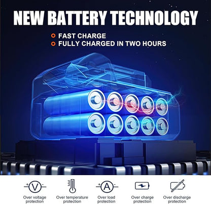 Mini Chainsaw Cordless 6-Inch Electric Chain Saws Cordless Handheld Portable Small Chainsaw with 2 Battery for Tree Trimming Wood Cutting