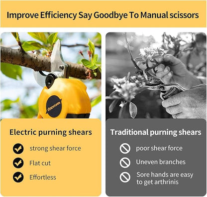 21V Electric Pruning Shears, 40mm(1.6 Inch) Cutting Diameter Electric Pruners for Gardening Heavy Duty with Replacement Blade Set, 2 Batteries and Charger