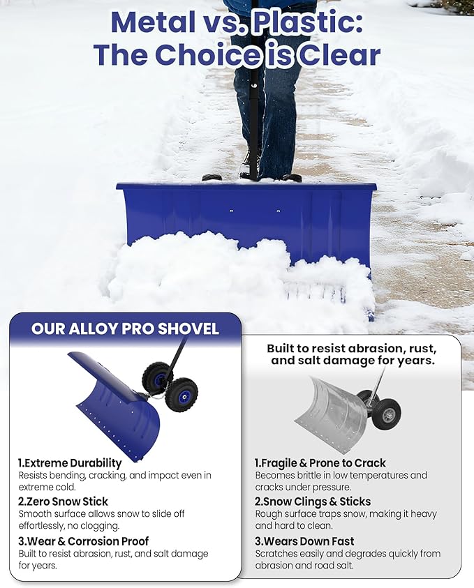36” Snow Shovel for Driveway,Heavy Duty Wheeled Rolling Shovels 5 Position Angled Blade, Ergonomic Handle & Rubber Wheels for Efficient Snow Removal, Snow Plow for Doorway,Driveway and Sidewalks