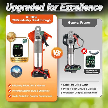 Kebtek Battery Powered Pruning Shears 1.4 Inch(35mm) Electric Pruners Cordless with Battery 4000mAh 21V Compatible with Extension Pole Professional Lightweight For Gardening Tree Trimming KT 9035