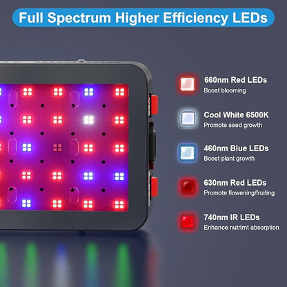 Phlizon Upgraded 600W LED Grow Light with SMD LEDs 2x2ft Full Spectrum Plants Light Double Switch Grow Led for Indoor Veg and Flower