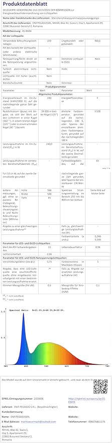 Grow Light FARMLITE LED Grow Lights for Indoor Plants Full Spectrum Growing Light Plant Hanging Growing Lamps Seedling Daisy Chain Dimmable Board 4x4ft Coverage (260watts)