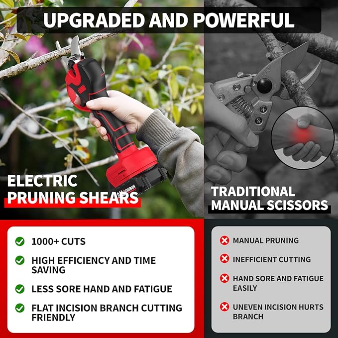 Electric Pruning Shears, Upgraded 1.4" Cutting Diameter Brushless Electric Pruner with 2Pcs 2.0Ah Rechargeable Battery, Power Cordless Pruning Shears for Tree Trimming Branch Cutter