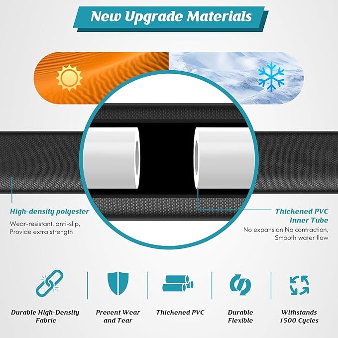 Non-Expanding Garden Hose 100ft, Flexible Water Hose with 8 Function Hose Nozzle, Lightweight, Leak-Proof, Kink Free and Non-Expandable Water Hose for Outdoor, Yard, Lawn, Car Wash, Camper Use