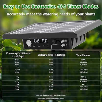 49FT Solar Drip Irrigation Kit with Digital Screen, Auto Watering Kit for 15 Pots, Solar-Powered Plant Watering,434 Timer Modes, 900ml/min Flow Indoor/Outdoor Garden, Balcony & Patio Irrigation System