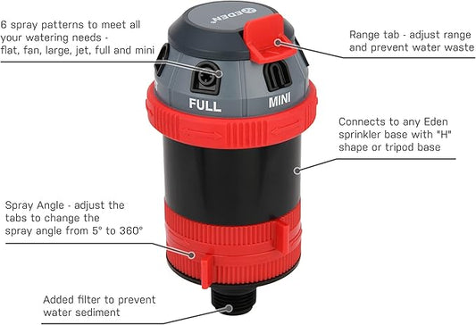 Eden 16039 Adjustable 6-Pattern Mobile Rotary Gear Drive Lawn & Garden Sprinkler Head