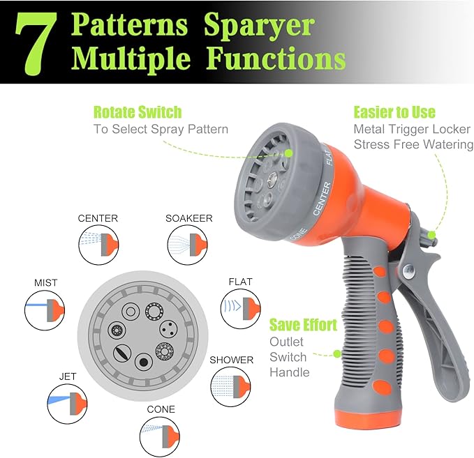 SYEENIFY Kink Free Garden Hose 50ft 5/8", Heavy Duty Hybrid Water Hose, Ultra Durable Flexible Rubber Hose with Sprayer Nozzle,Leakproof Yard Outdoor Hose with Brass Solid Connector