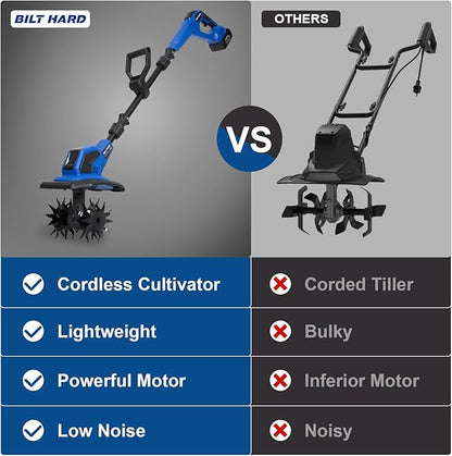 BILT HARD 20V Cordless Tiller Cultivator, 8-inch Wide Battery Powered Garden Cultivator, 300RPM Electric Tiller for Lawn, Gardening, Soil Cultivation (4.0AH Battery and Charger Included)