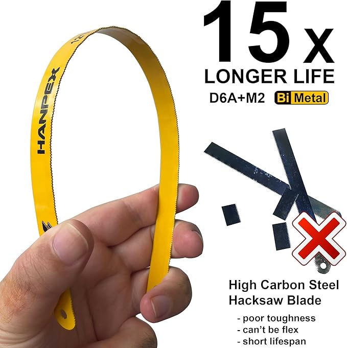 12in. High-Tension Hacksaw Frame with 24 TPI Bi-metal HSS Blade, Hand Saw Suitable for Metal, wood, PVC, Carpentry