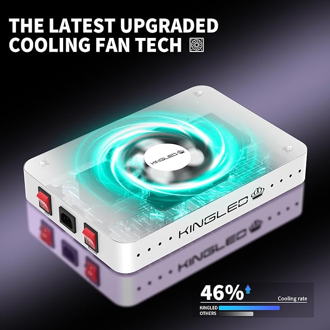 KingLED KP1000 LED Grow Lights with Yield LEDs 2x2ft Coverage Full Spectrum Grow Lights for Indoor Hydroponic Plants Greenhouse Growing Lamps Veg Bloom Daul Mode