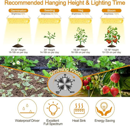 LED Grow Light, SP1000 Sunlike Full Spectrum Dimmable Plant Lights with Thermometer Hygrometer, Growing Lamps for Indoor Plants Seedlings Veg Bloom 2x2/3x3 Ft Coverage