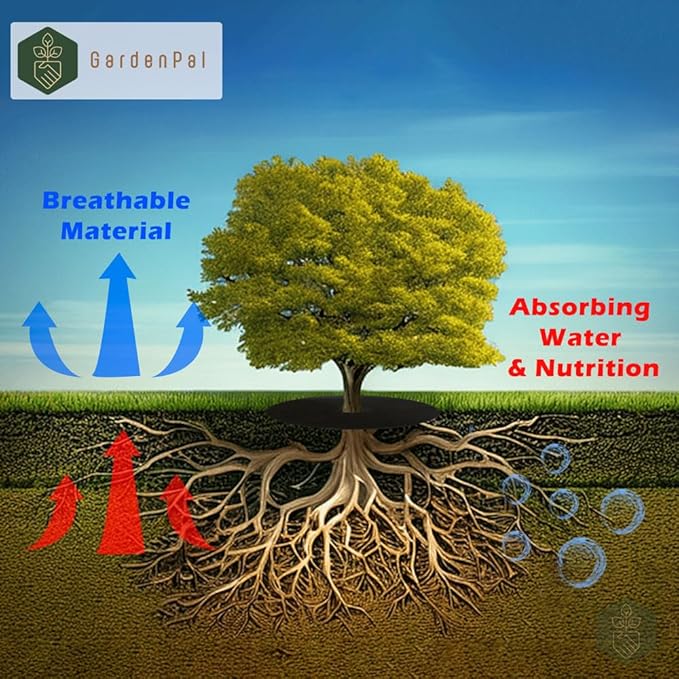 GardenPal 10-Pack 24.4inch Non-Woven Tree Ring, Weed Barrier Fabric, Degradable & Reusable Tree Mulch Ring for Landscaping Weed Control Root Protection, Tree Protector Mat, Reusable Tree Weed Barrier