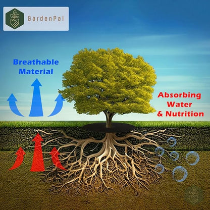 GardenPal 10-Pack 24.4inch Non-Woven Tree Ring, Weed Barrier Fabric, Degradable & Reusable Tree Mulch Ring for Landscaping Weed Control Root Protection, Tree Protector Mat, Reusable Tree Weed Barrier