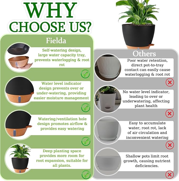 8/10/12 Inch Self Watering Pots for Indoor/Outdoor Plants - Large Plastic Planter with Drainage Holes, Water Level Indicator & Deep Reservoir, Modern Decorative Flower Pots (Black)