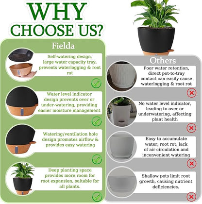 8/10/12 Inch Self Watering Pots for Indoor/Outdoor Plants - Large Plastic Planter with Drainage Holes, Water Level Indicator & Deep Reservoir, Modern Decorative Flower Pots (Black)