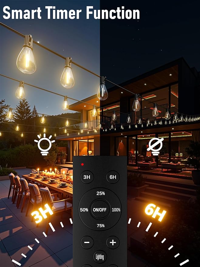 luckystyle 15FT LED Outdoor String Lights with Remote, 6+1 Shatterproof Bulbs Waterproof and Dimmable Patio Lights for Porch, Garden, Backyard, Deck, Balcony, 2700K Hanging Lighting