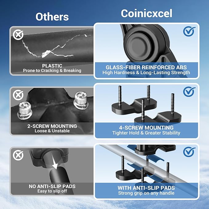 Universal Extension Shovel Handle, 5-Angle Adjustable Back Saver Attachment, ABS-GF Secondary Handle for Snow Shovel/Weedeater/String Trimmer/Rake & More Gardening Yard Tools Gifts for Men