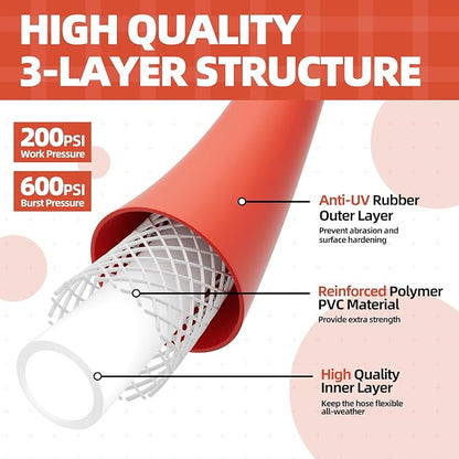 SPECILITE 3/4" Female to Female Hot/Cold Short Leader Hose 20 ft, -50℉-190℉, Flexible & Lightweight Rubber Hoses for Yard, Outdoor, Farm, Red