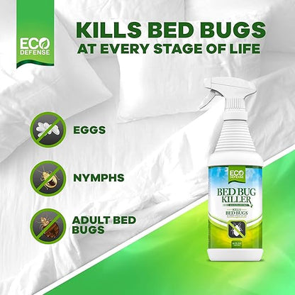 Eco Defense Bed Bug Killer - Bed Bug Spray & Dust Mite Spray - Natural Treatment - 16 Oz