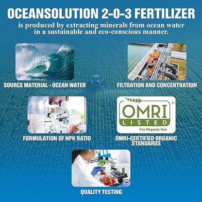 OceanSolution 2-0-3 All Natural Liquid Fertilizer – 1 Gallon Concentrated Mineral Fertilizer & Plant Food for Microgreens, Hydroponics, Gardens & Lawns–OMRI Listed, No Odor(1oz per Gallon of Water)