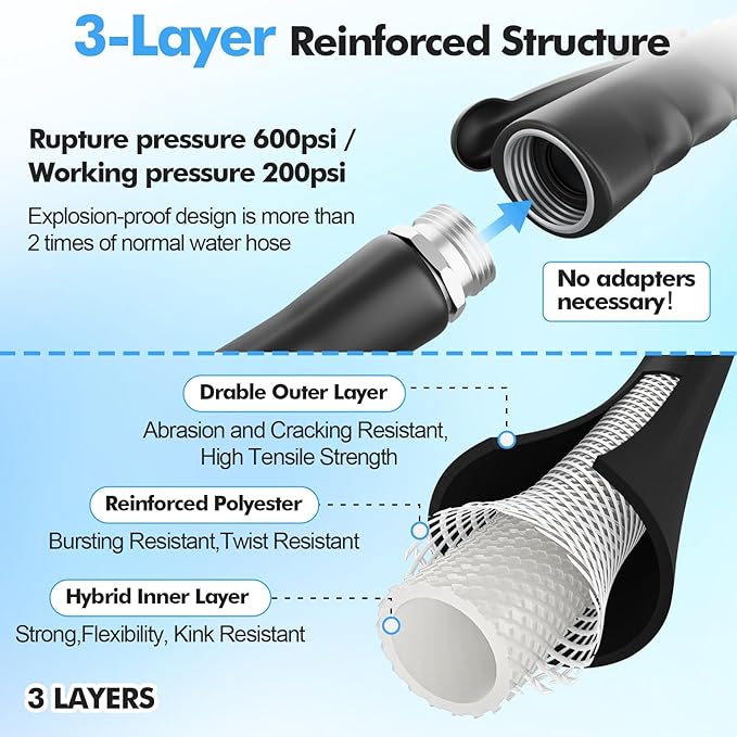SPECILITE 5/8" Hot/Cold Garden Hose 75 ft with Industrial High Pressure Nozzle, Flexible & Lightweight, 600psi Burst Rubber Water hose -50℉-158℉ With 3/4"Stainless Steel Fittings for Yard, Black