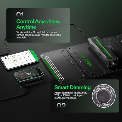 VIVOSUN VS2000 LED Grow Light with Full Spectrum Diodes & Brand Driver Dimmable Lights Sunlike for Seedling Veg & Bloom Plant Grow Lamps for 2x4/3x3 Grow Tent