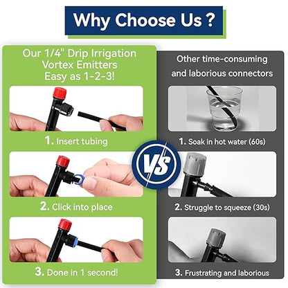 10PCS 1/4 inch Tubing Drip Irrigation Vortex Emitters,360 Degree Drip Emitter Sprayer with Stake, Irrigation Dripper Sprinklers for Drip Irrigation System.