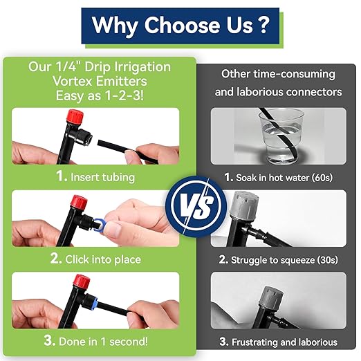 20PCS 1/4 inch Tubing Drip Irrigation Vortex Emitters,360 Degree Drip Emitter Sprayer with Stake, Irrigation Dripper Sprinklers for Drip Irrigation System