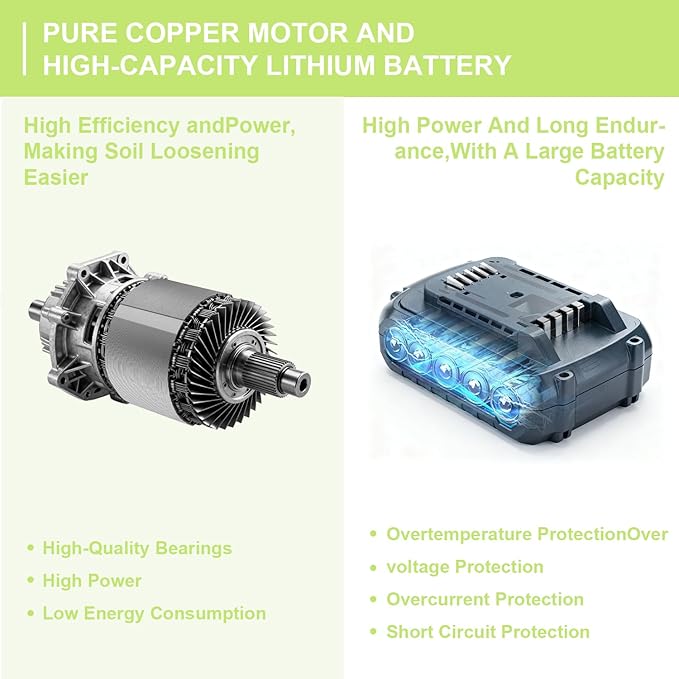 24V Cordless Tiller Cultivator, 4-Inch Tilling Width and Depth, Handheld with Extension Rod, 235 RPM Electric Garden Tiller, Lightweight 1.2kg Body, 2 × 1.5Ah Batteries & Charger (24V-Green)