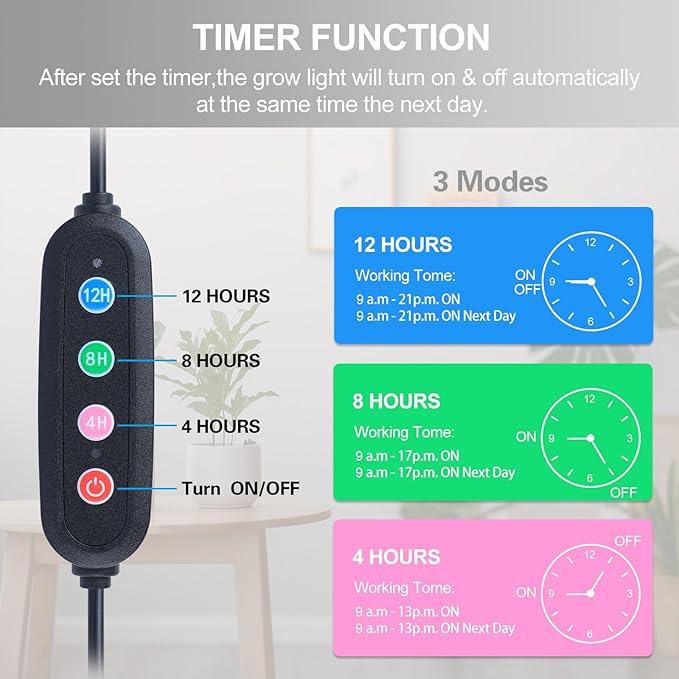 Gamechanger! 90W, NOT 24W, Bright Beyond Your Imagination, 10Head Stand Grow Lights for Indoor Plants, Big Coverage Full Spectrum LED Plant Grow Light for Bonsai Tree, Tall Plant, 4,8,12 Hr Timer