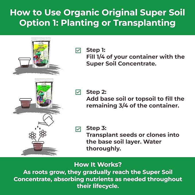 Organic Original Super Soil Concentrate with Mycorrhizae – Living Soil Boosts Roots & Buds for Seeds & Clones - Indoor & Outdoor Growing - Mix 1:4 with Topsoil Potting Soil (1 Quart)