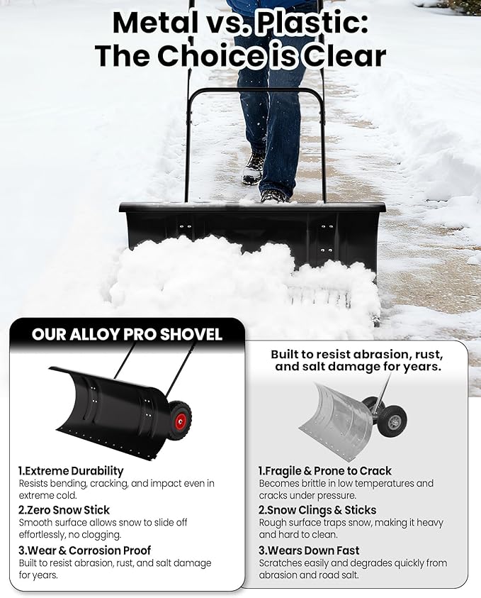 36” Snow Shovel for Driveway,Heavy Duty Wheeled Rolling Shovels 5 Position Angled Blade, Ergonomic Handle & Rubber Wheels for Efficient Snow Removal, Snow Plow for Doorway,Driveway and Sidewalks