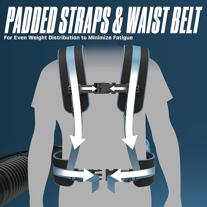 SENIX 60V Backpack Leaf Blower, 2400W Brushless Cordless Leaf Blowers, 950CFM / 140MPH, 4 Speed/Volume Mode, 2 X 6.0Ah Batteries and Dual Port Fast Charger for Yard, Garden