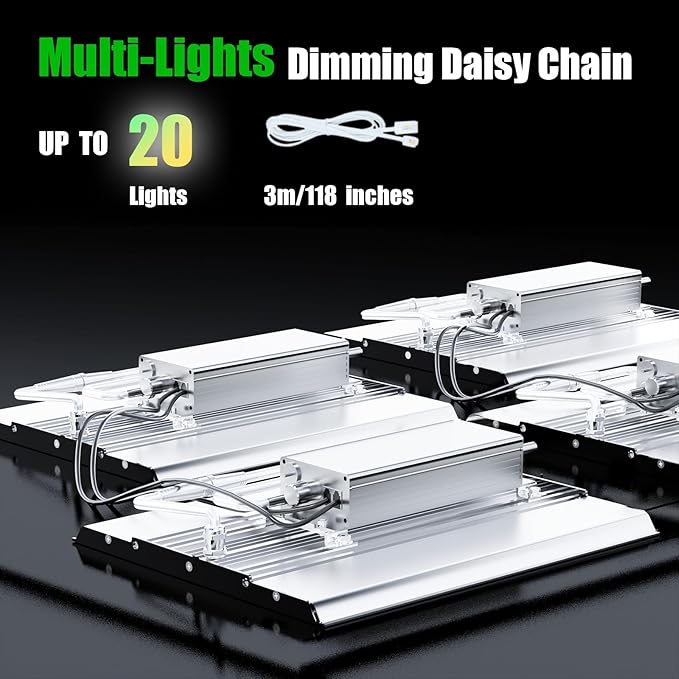 MA2000 200W LED Grow Light Full Spectrum | Commercial Plant Light Panel with Daisy Chain & Dimming | 2x4ft/4x4ft Coverage for Hydroponic Vegetables & High-Yield Plants