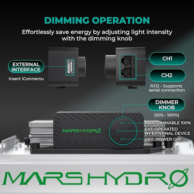 MARS HYDRO TSW2000 Led Grow Light 300 Watt Dimmable Daisy Chain Full Spectrum Growing Lamps for Indoor Plants Seeding Veg Bloom Light for 3x3/4x4ft Coverage