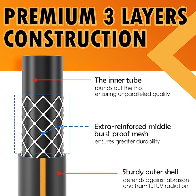 5/8 in. × 100ft. Flexible Hybrid Rubber Garden Hose, High Flow 5/8" I.D. No Memory Durable Lightweight Water Hose for Watering, Irrigation, Water Transfer Pump