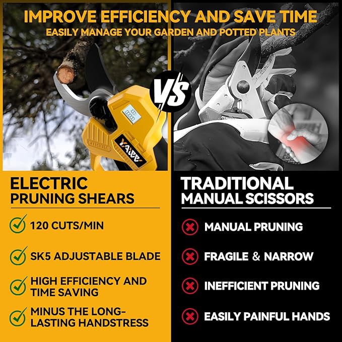 Brushless Electric Pruning Shears for DeWalt 20V Battery, Portable Cordless Pruning Shears with LCD Display＆SK5 Blades, Adjustable Cutting Diameter 0.8-1.2 Inch for Gardening Tree Pruning(NO Battery)