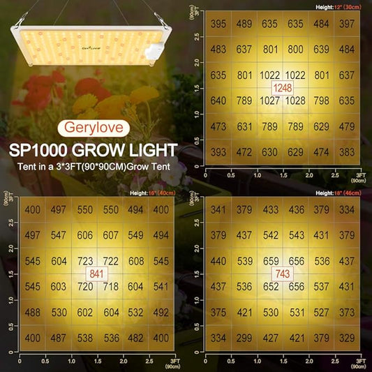 LED Grow Light, SP1000 Sunlike Full Spectrum Dimmable Plant Lights with Thermometer Hygrometer, Growing Lamps for Indoor Plants Seedlings Veg Bloom 2x2/3x3 Ft Coverage