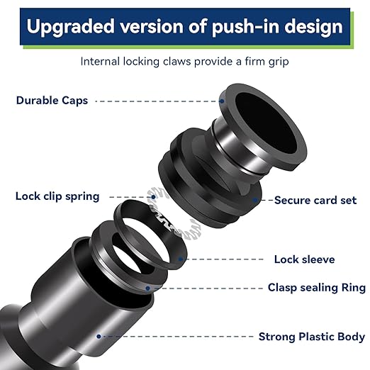 20PCS 1/4 inch Tubing Drip Irrigation Vortex Emitters,360 Degree Drip Emitter Sprayer with Stake, Irrigation Dripper Sprinklers for Drip Irrigation System